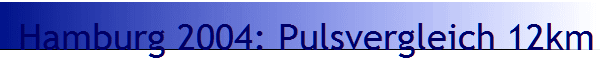 Hamburg 2004: Pulsvergleich 12km